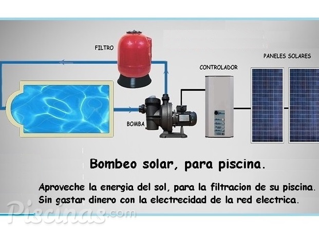 Depuración solar