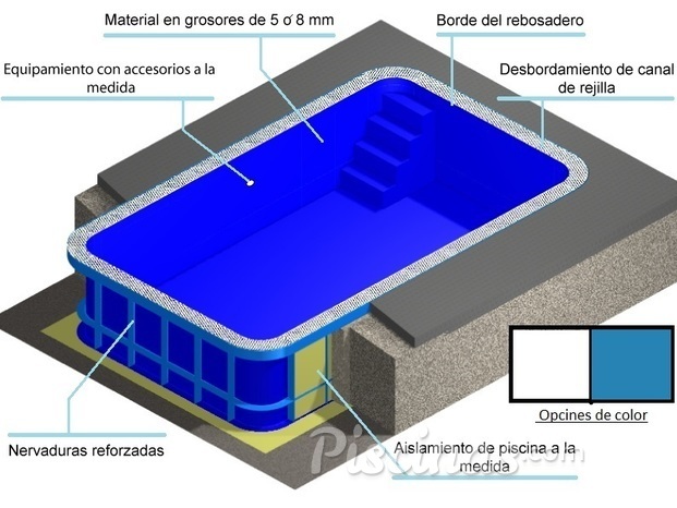 3x5-Pool-Altea